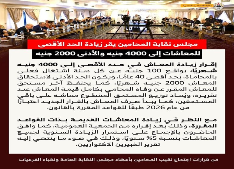 مجلس نقابة المحامين يقر زيادة الحد الأقصى للمعاشات إلى 4000 جنيه والأدنى 2000 جنيه